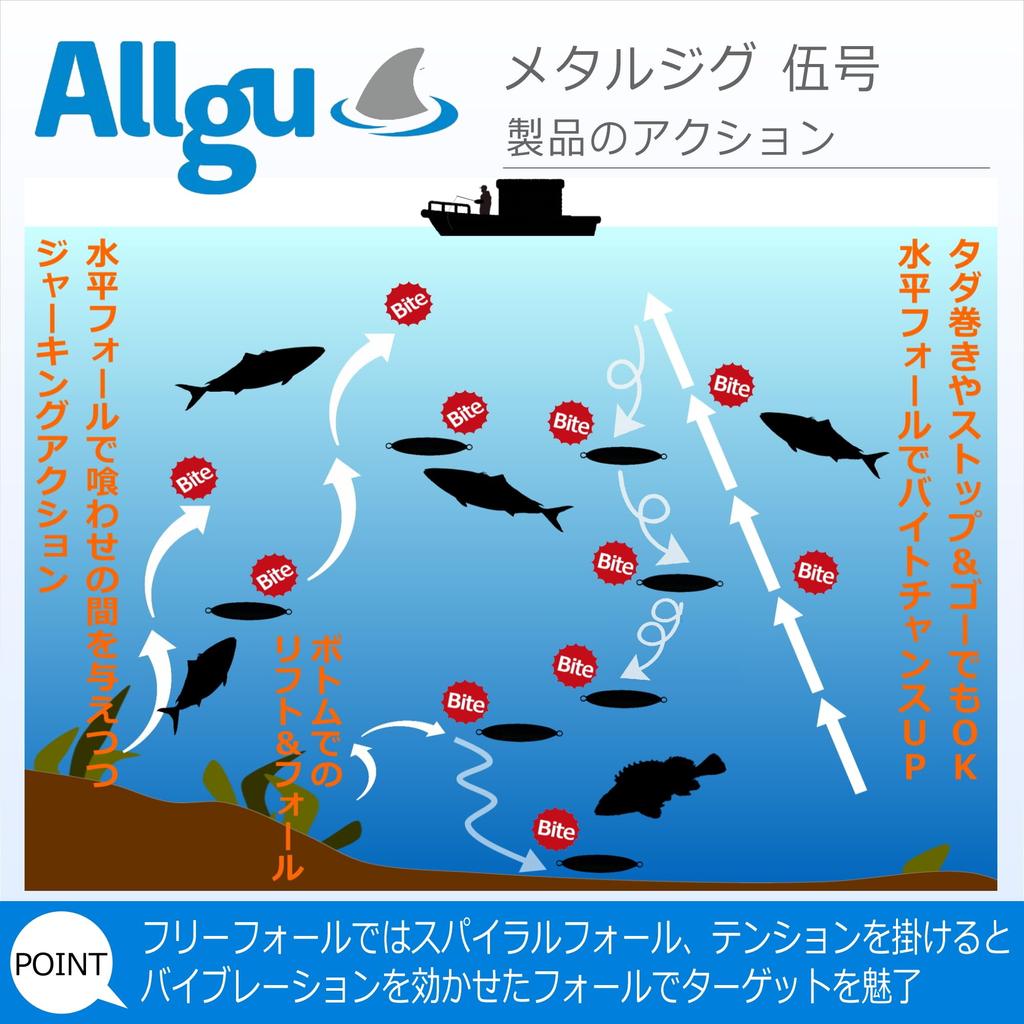 Allgu Metal Jig Gogo 20g Gurikin Zebra Glow Jigging Lure