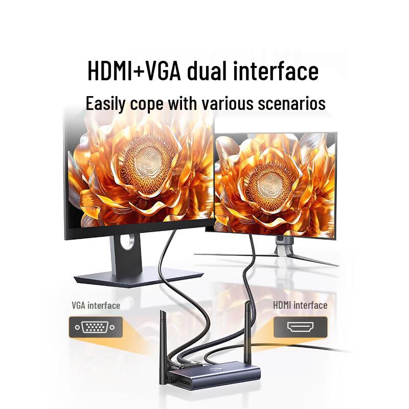 UGREEN Wireless HDMI Extender