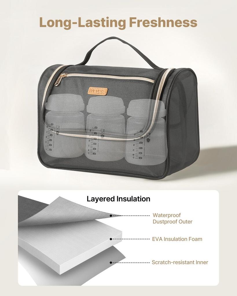 Wearable Breast Pump Bag, Breast Feeding Bag with Waterproof Mat, Fits for M5/M6, Pumping Accessories & Breastmilk Storage, Portable Pump Carrying