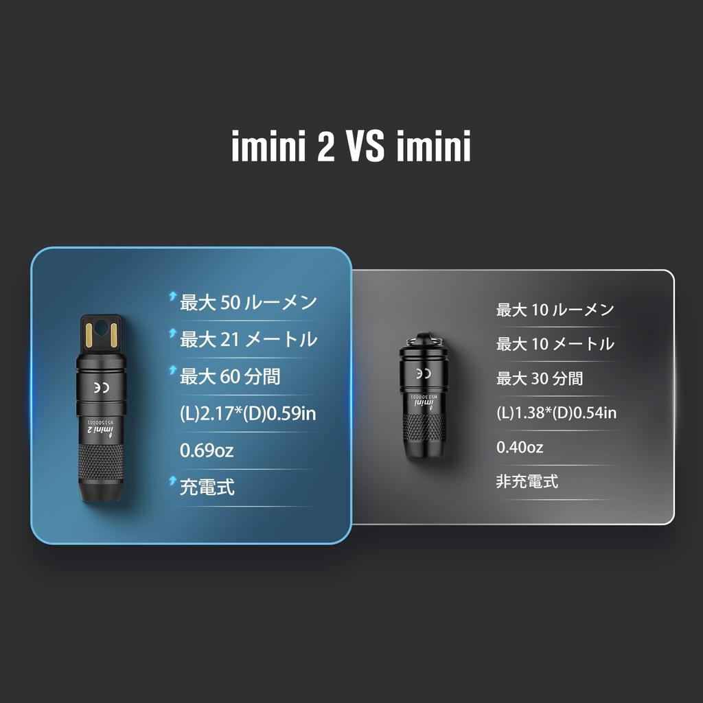 OLIGHT Imini2 Mini Handy Keychain 50 USB Lights Up For Emergency Disaster Night Road Flashlight, Light, Light, Light, Lumens, Rechargeable, Instantly,