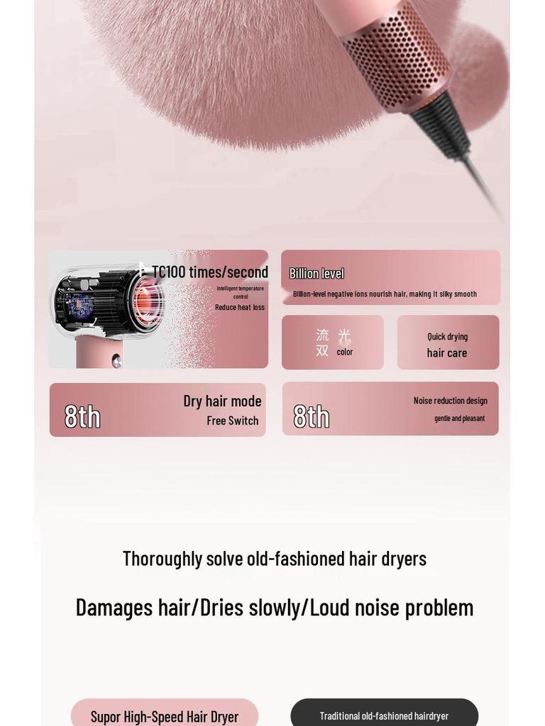 Carefully Selected High-Speed Negative Ion Hair Dryer - Protects Hair with Constant Temperature and High Power.