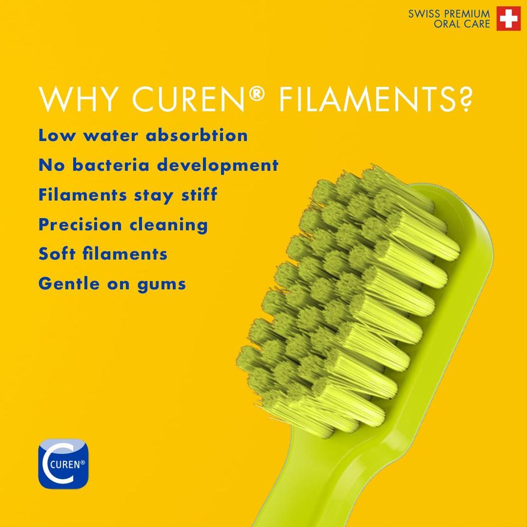 CURAPROX Dr Reddy's 6 Mini Toothpaste Tubes+1 Be You Combo Pack  10 ml Each with CS 5460 Toothbrush