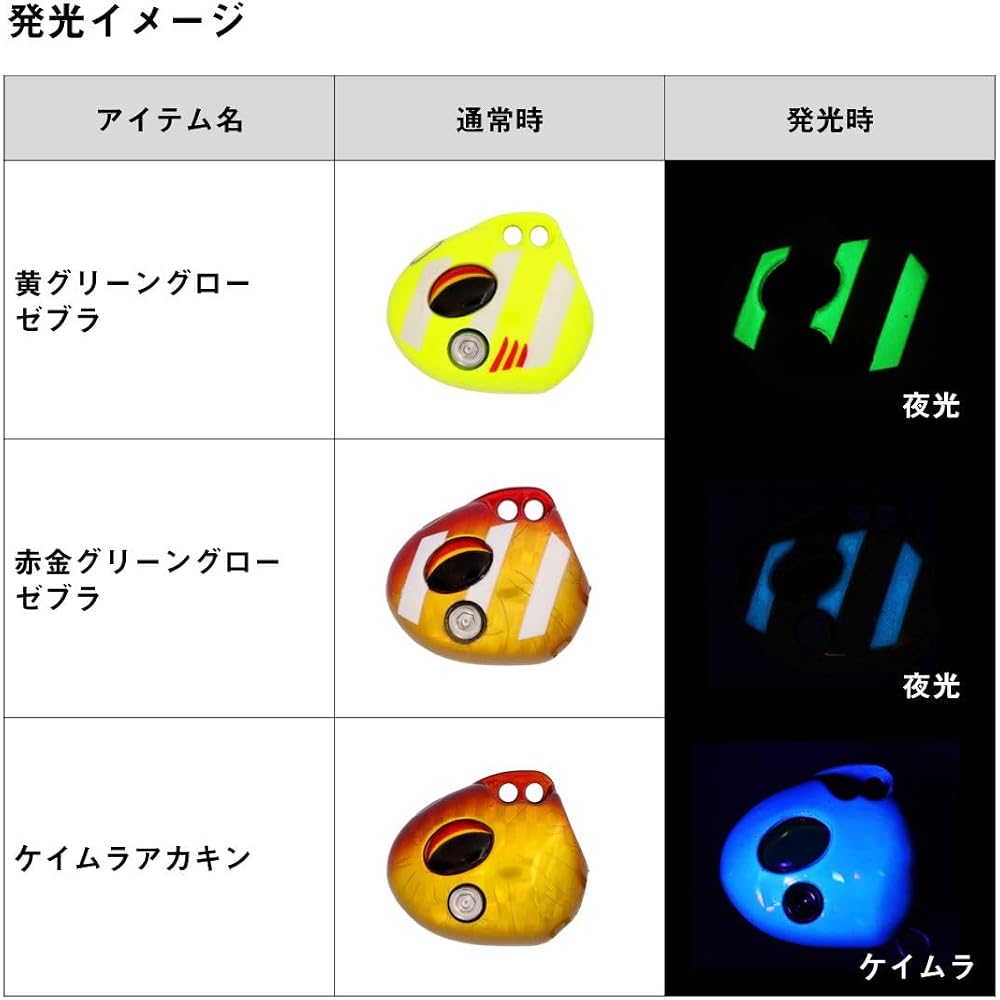 Daiwa Tungsten Tachiuo Tenya SS40 TG Red Gold Green Glow Zebra Fishing Tackle
