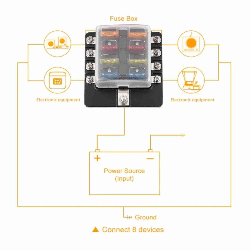 8-Way Water Proof Fuse Block with LED Indicator, Screw Nut Terminal Box for Car Boat Marine
