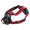 Rechargeable LED Headlamp 2200mAh USB C QUALITY Vorstahl