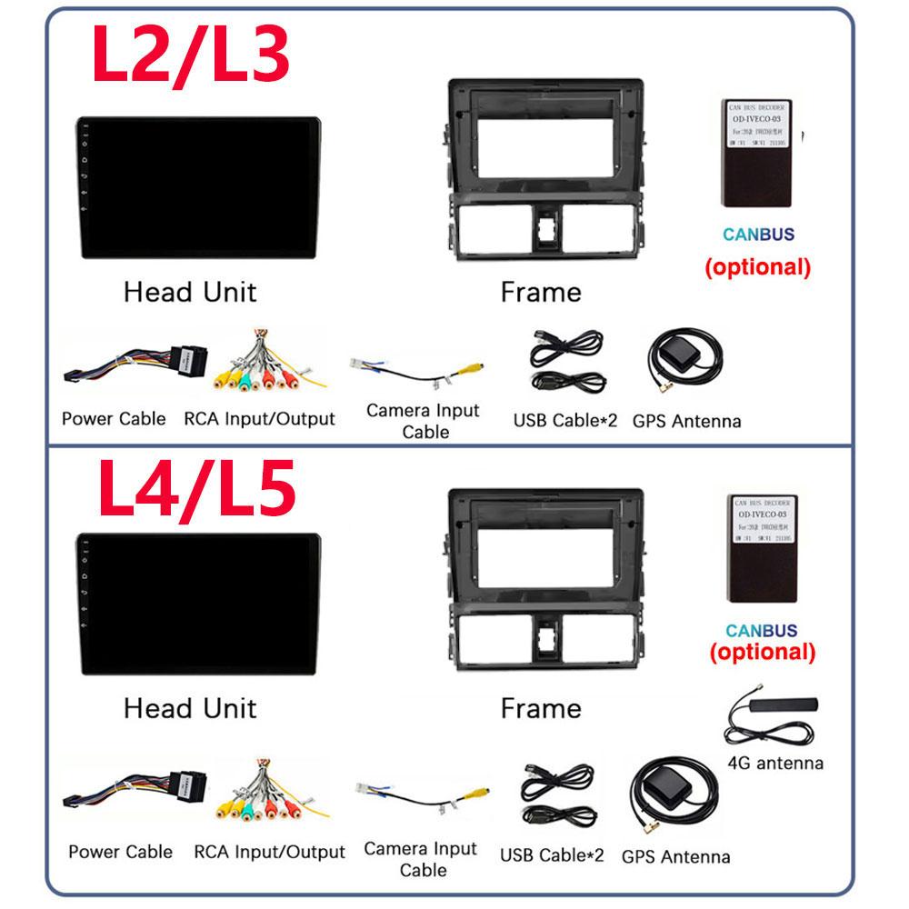 For TOYOTA VIOS GEN 3 Yaris 2013 - 2016 Car Radio Android Automotive Multimedia Player Navigation GPS Carplay Screen Auto Stereo