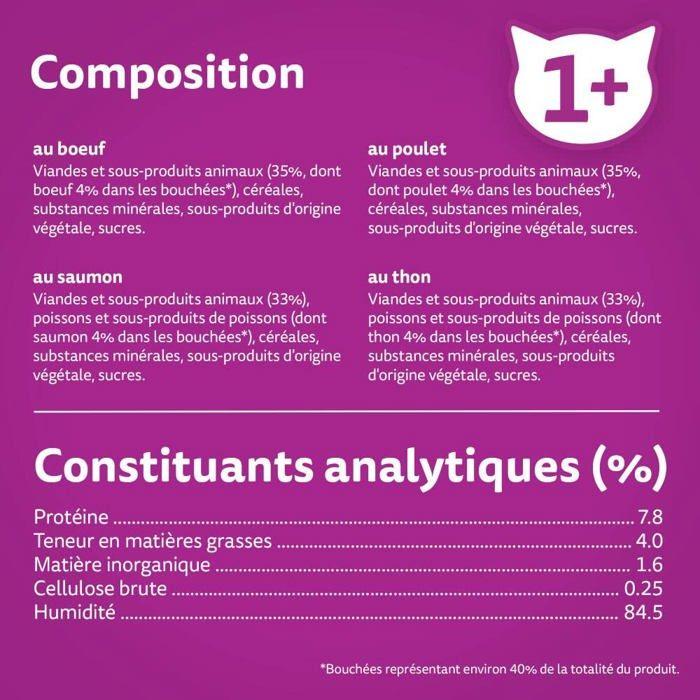 Nourriture Humide Pour Chat - Whiskas - Pâtée - Saveurs Variées - 100% Ingrédients De Qualité - 1 an Et Plus