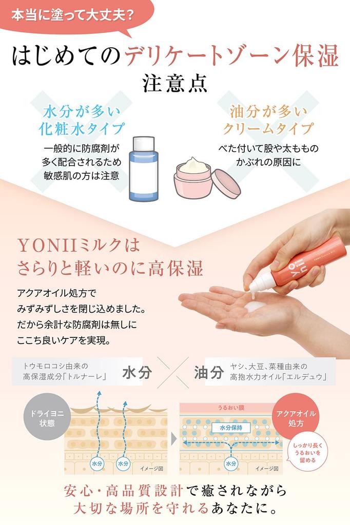 Delicate Zone Milk Darkening Dry Smell x Bacteria care moisturizing cream x YONII x 50ml long-term