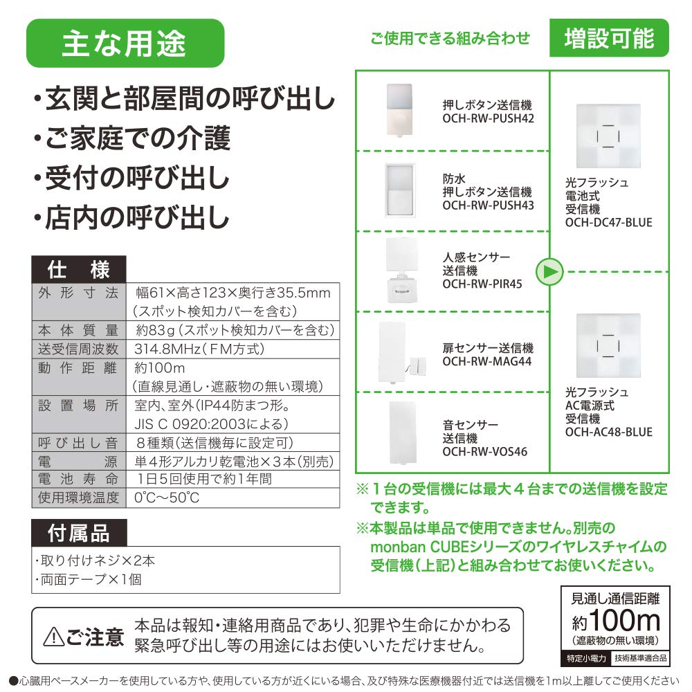 OHM Electric monban CUBE Bewegungsmelder-Sender OCH-RW-PIR45 08-0545 OHM