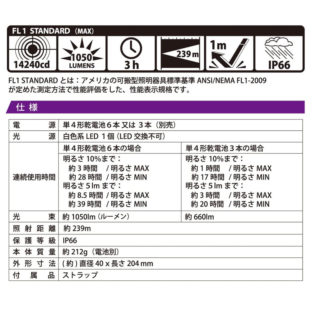 OHM Elektrische Taschenlampe LED Wasserdicht Wasser- und staubabweisend Handliche Leuchte IP66 Verwendet 6 oder 3 AAA-Batterien mit Dimm- und Blinkfunktion Zoom
