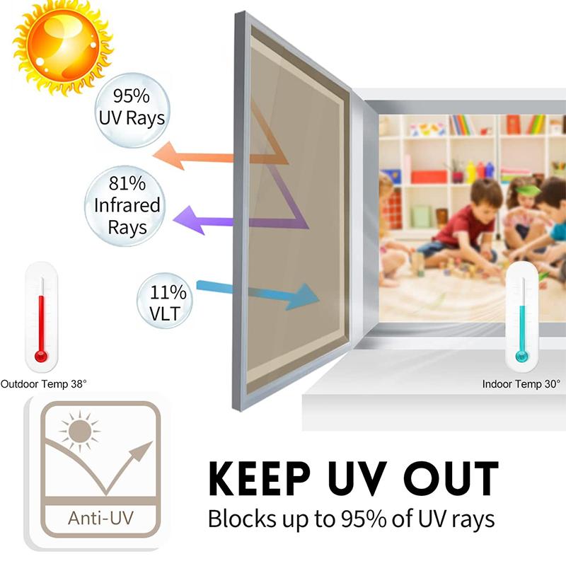 Window Film One Way Mirror Film Daytime Privacy Static Non-Adhesive Decorative Heat Control Anti UV Window Tint Home and Office