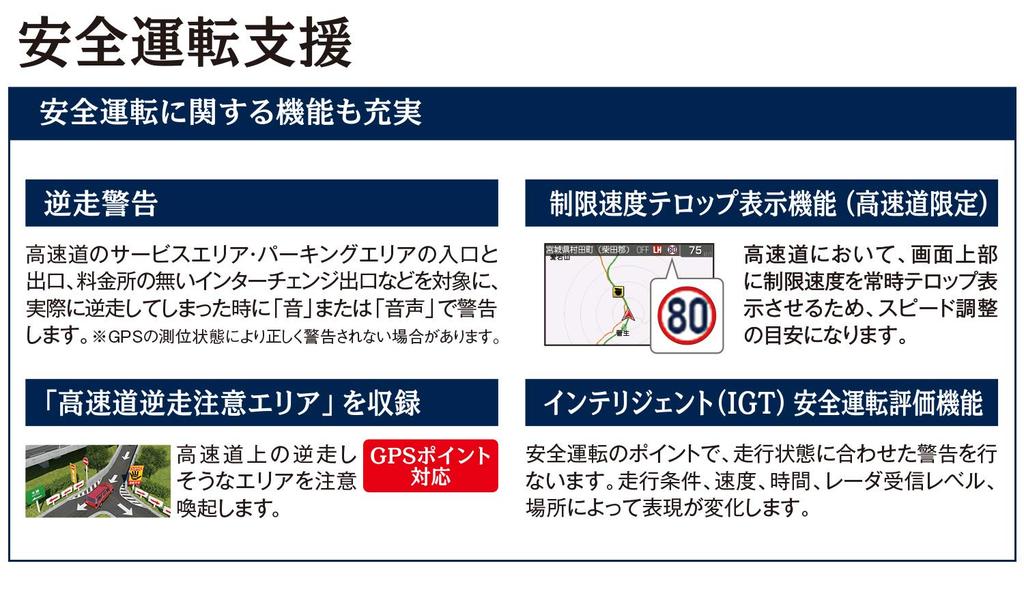 Celstar Lasertype Orvis-kompatibel Radardetektor Laget i Japan 3 års garanti Separat sikkerhetsradar Gratis GPS-dataoppdateringer OBDII-kompatibel Fullt kart