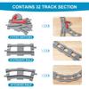 Train Tracks for Building Blocks, 32 Parts City Railway Set | Includes Straight & Curved Rails | Toy Gift for Kids