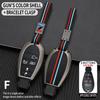 Car Key Cover Case And Shells Are Designed For Jeep Renegade Compass Grand Cherokee Chrysler 300C Wrangler  Dodge Accessories