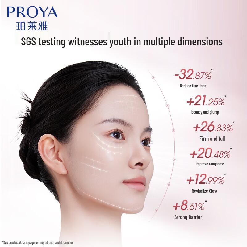 PROYA Firming & Anti-Wrinkle Essence 3.0