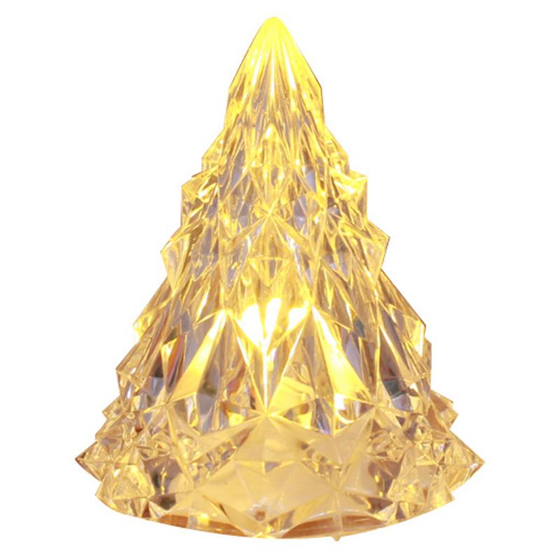 

6.5x8cm Iceberg Shape LED Night Light Bedroom Bedside Desktop Ornament Atmosphere Light,Warm Light A