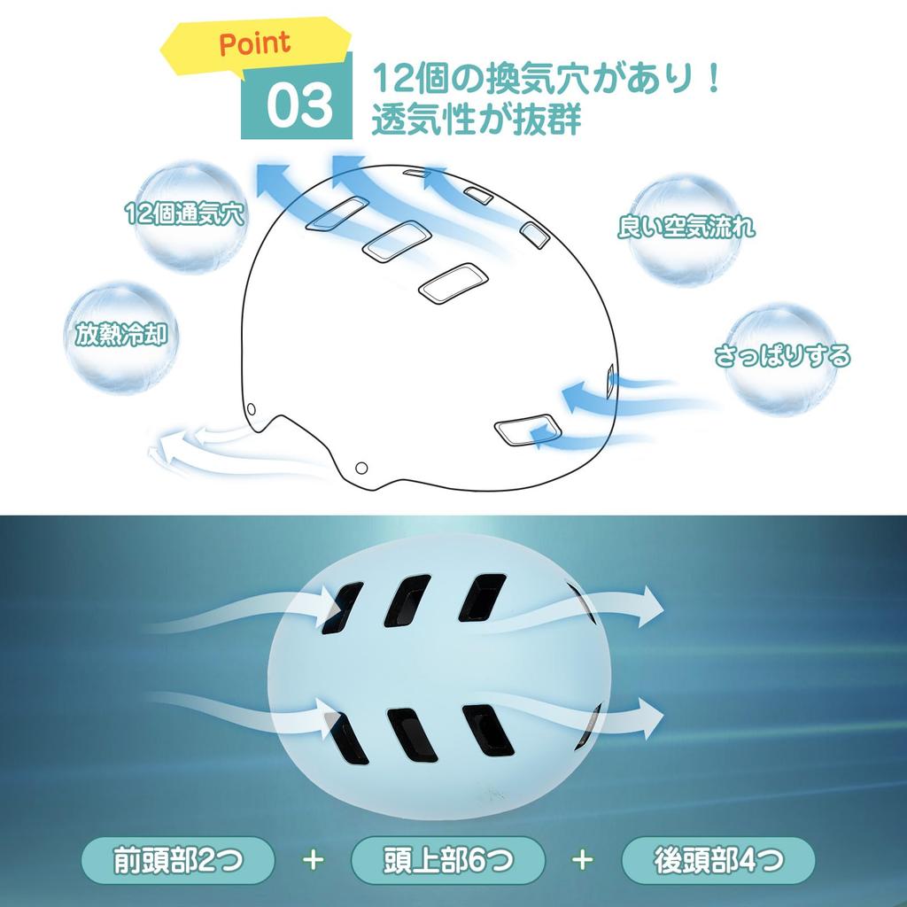 Wowlomo Helmet for and Bike and Bicycle CE Safety Standard EN1078 Asia 3D Protective Sports Helmet for Ages Elementary Head Circumference Subsidy