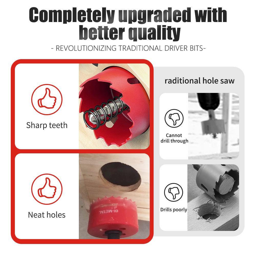 M42 Red Bi-Metal Hole Saw Set for Plasterboard and Woodworking