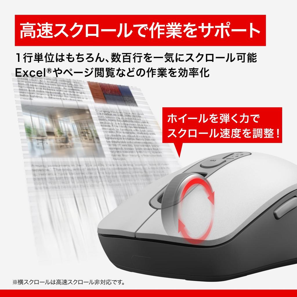 Buffalo Wireless Silent Horizontal 5 Bluetooth with White BSMBB705WH Mouse, Operation, High-Speed Scrolling, Scrolling, Tilt, Buttons, BlueLED,