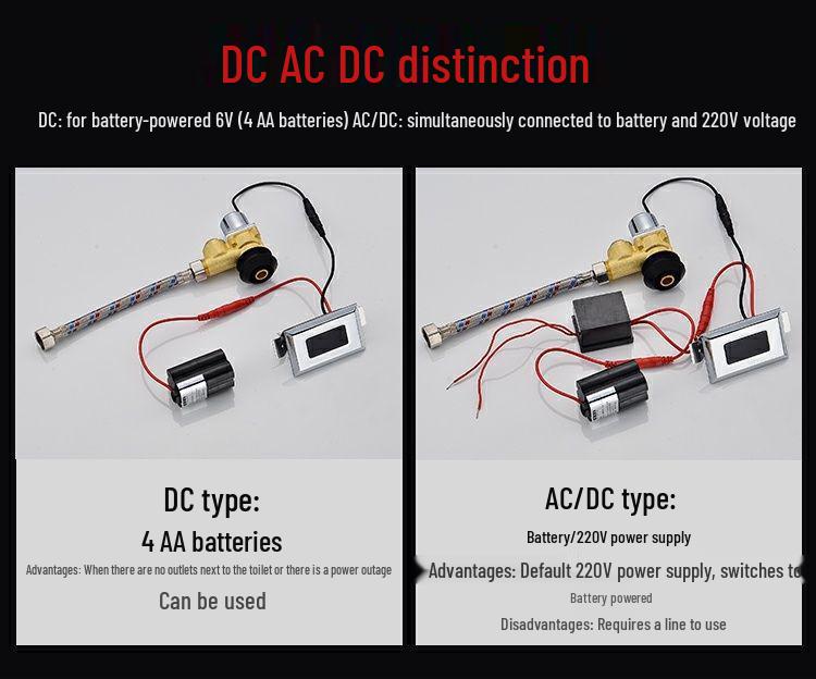 Automatischer Infrarot-Urinalspüler mit Magnetventilsensor