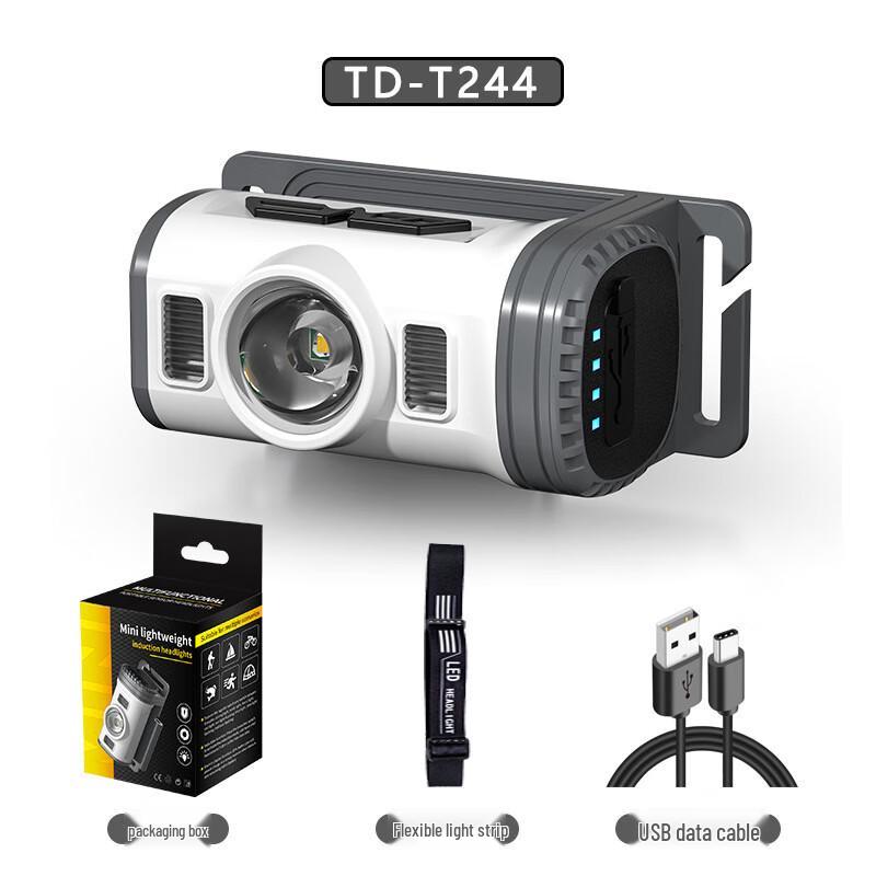 

NuFeng Rechargeable High-Lumen Clip-on Headlamp 2-Pack