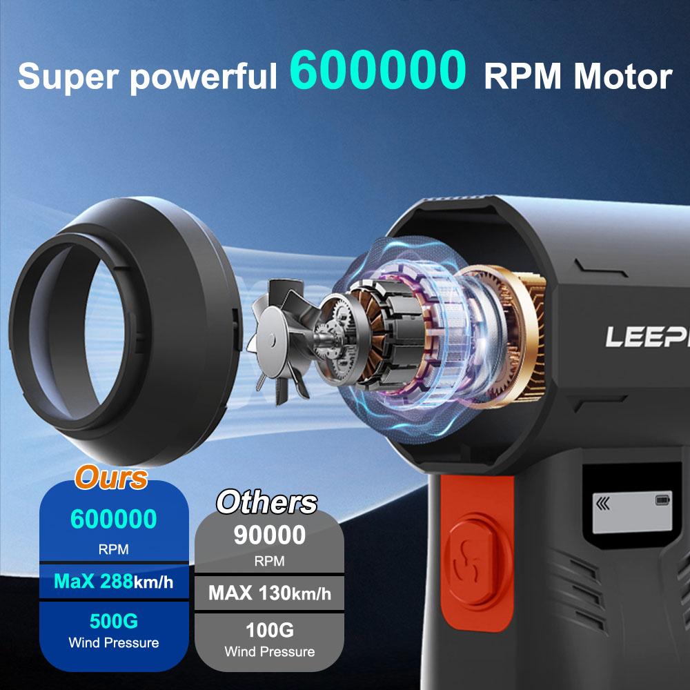 2025 600000RPM Violent Fan High Speed 9 Gears Speed Adjustable Cleaning Blower Tools Powerful Air Blower Type-C Charging Handheld Turbo Jet Fan