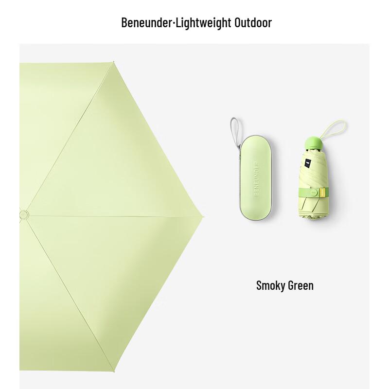 Beneunder Women s Capsule 5-Fold UV Protection Sun & Rain Umbrella