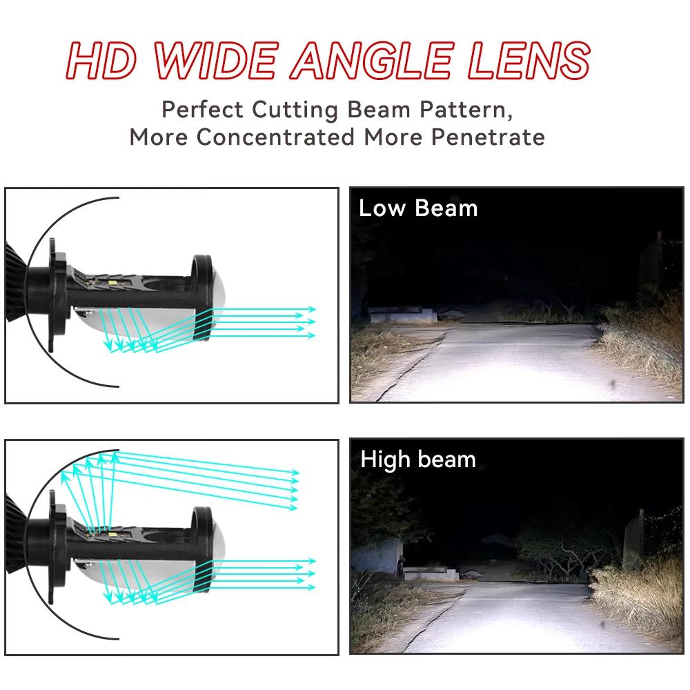 Y6 H4 LED Projector Headlight Projector Lens with Fan Cooling 90W Automobile Hi Lo Beam Bulb 12V 6500K RHD LHD