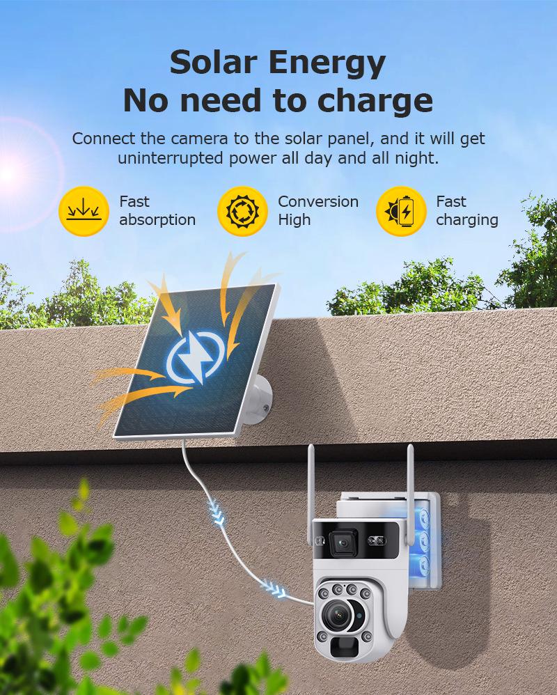 Cross-border UBOX-20X Dual Lens Solar Camera with 6MP Zoom, Remote HD, and Low Power Monitoring