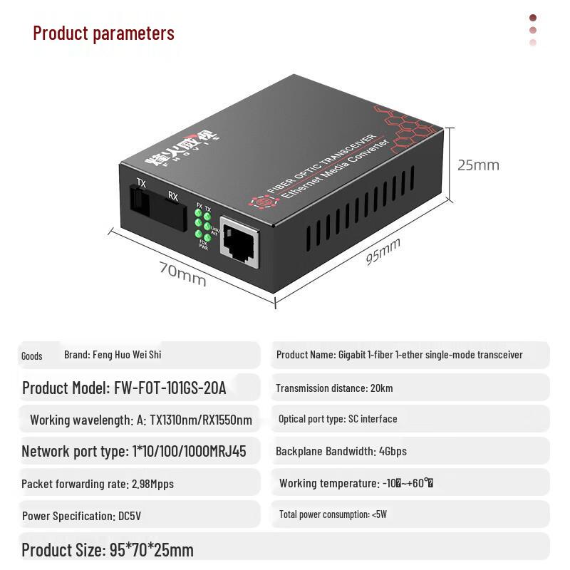 Gigabit Single-Mode Fiber Optic Media Converter