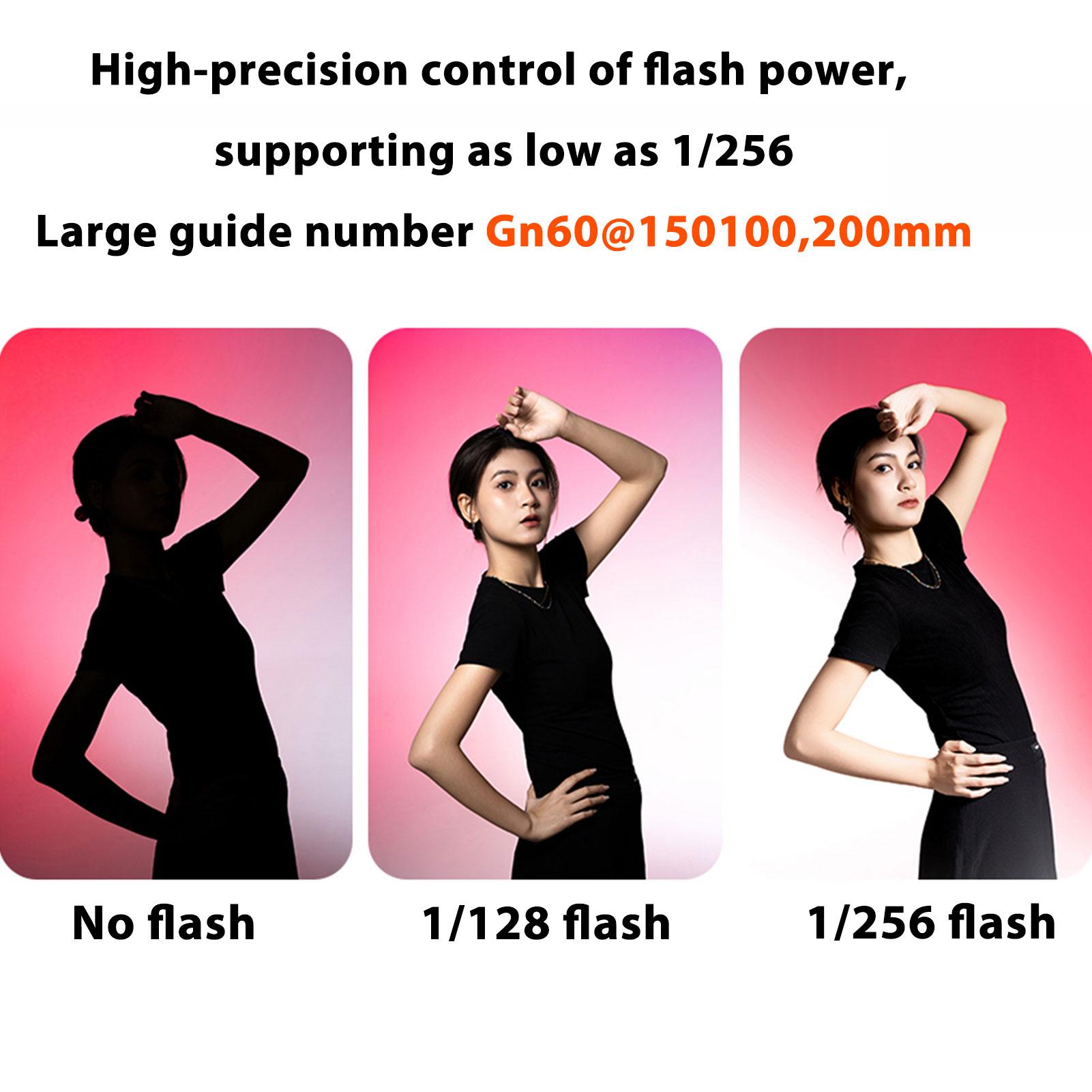 

Wireless TTL Camera Flash Light GN60 High Speed Sync Auto Zooming Adjustable Angle