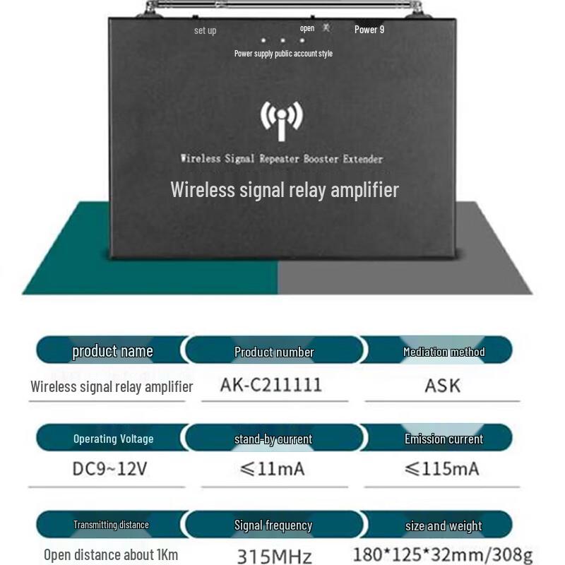 Anzhiyi Wireless Infrared Alarm Signal Repeater