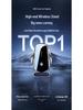 Wireless Car Phone Holder & Charger: Fast Charging with Cable, New Model