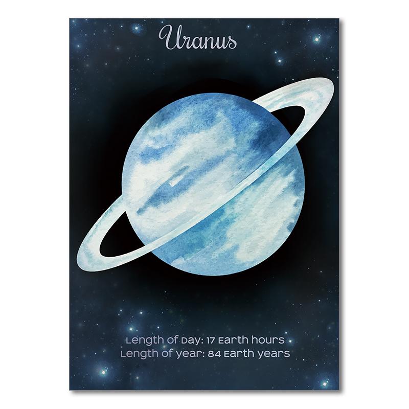 Kids Baby Nursery Room Decor Space Planet Art Print Canvas Painting Pictures for Wall Toile Decoration Murale Paintings Mural
