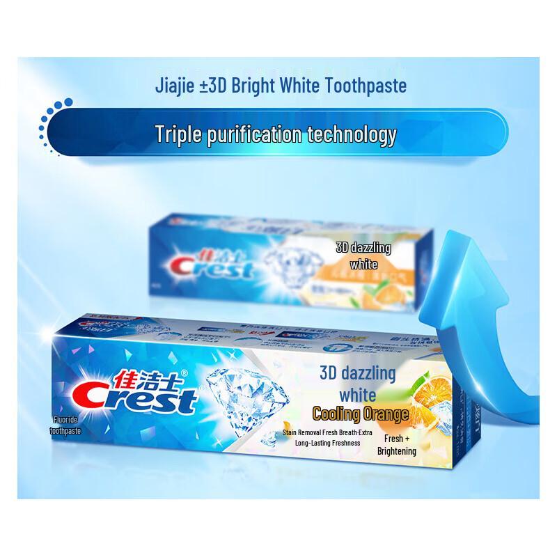 Crest Toothpaste