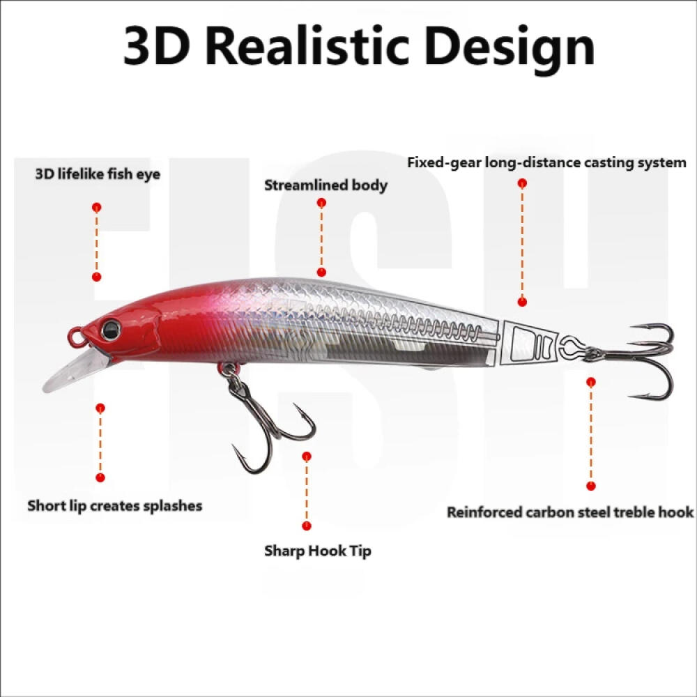 Suspending Minnow Fishing Lure 7/10/12G Long Cast Twitching Bait for Pike Perch Zander ASP Hard Plastic Artificial Bait Freshwater
