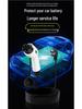Portable Wuling Hongguang Mini EV Charger Pile for Starlight Bingo and Sunny Sky Models