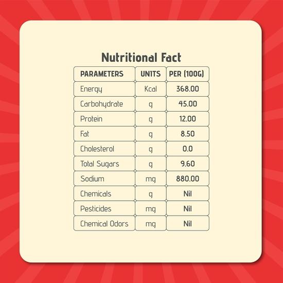 Frau Farsaan's Rasam-Pulver – Authentische südindische Gewürzmischung | Würzig, pikant und aromatische Masala für Rasam-Suppe, 150g wiederverwendbare Blechdose (2er-Pack)