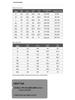 Playboy Men's Detachable Outdoor Jacket
