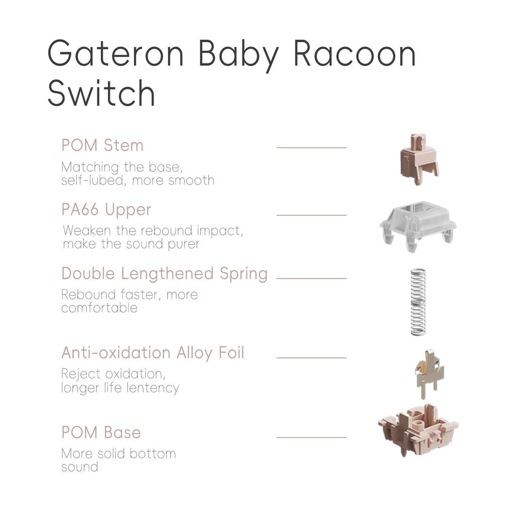 Lofree DOT Foundation Mechanical Rechargeable Keyboard with 3 Connection Methods Technical Compliance Certification Keyboard, Hot-Swap