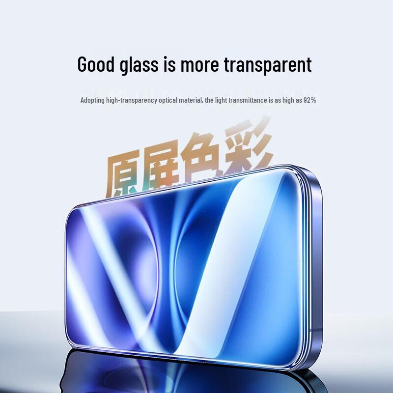 Ugreen iPhone 15 Plus Tempered Glass Screen Protector (2-Pack)