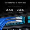 Shengwei 3m Armored LC-LC Single-Mode Duplex Fiber Optic Patch Cord
