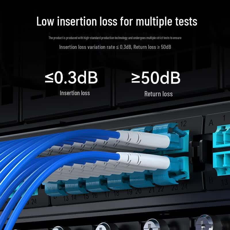 Shengwei 3m Armored LC-LC Single-Mode Duplex Fiber Optic Patch Cord