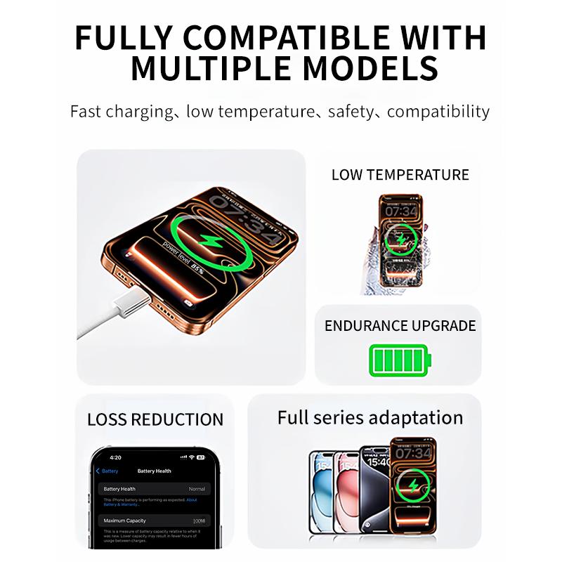 Hot Selling 1M 1.5M 2M 5A 6A Type-C to Type-C Fast Charging Cable Data Line Cable for Mobile Phones Devices Charger