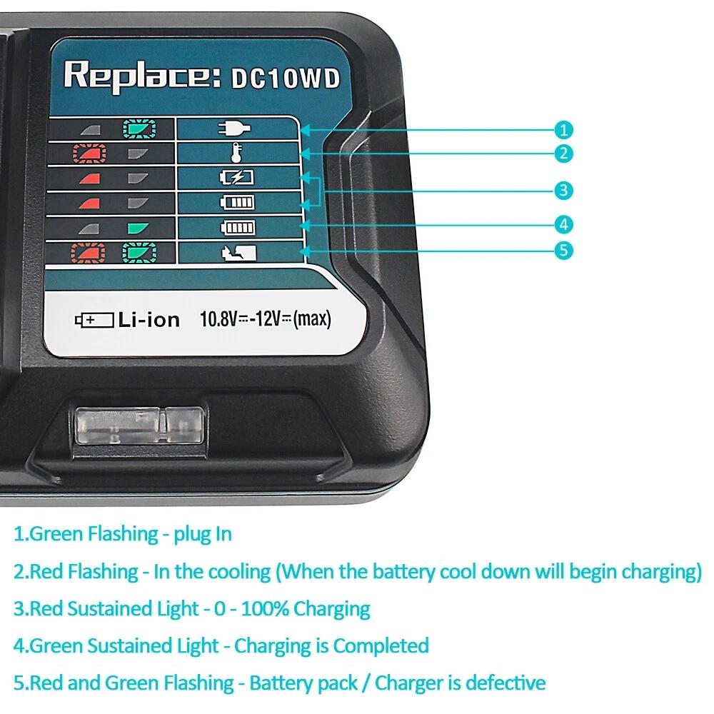 DC10WD Li-Ion Battery Fast Charge For Makita 10.8V 12V Tool BL1015 BL1016 BL1021B BL1041B FD05 40W 3A Lithium LED Light Charger