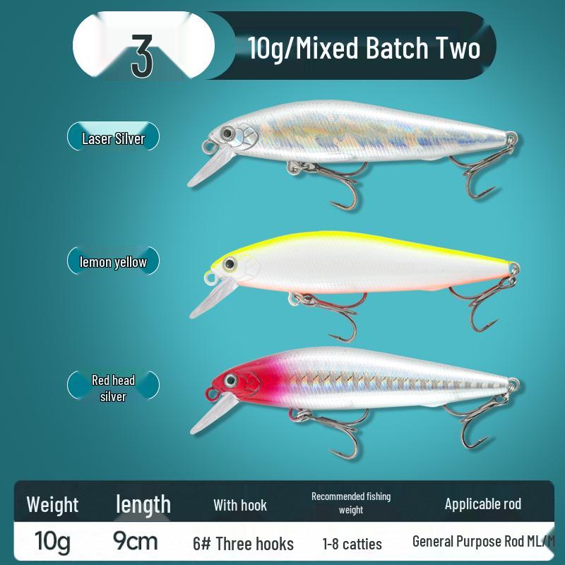 Little Fat Pig Silver Minnow Wobbler Lure - Long Cast Pencil for Freshwater Perch & Asp