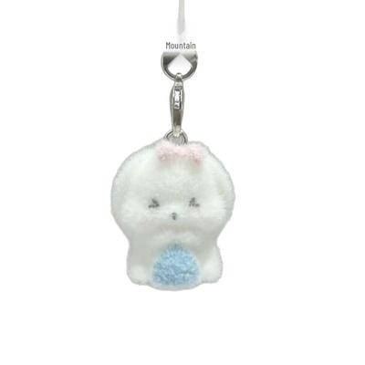 Portamonete, fermagli e portachiavi – Portachiavi