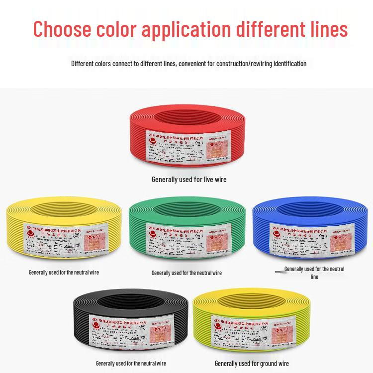 Jinlongyu BVR1-6 Electric Wire: Oxygen-Free Copper Core, Multi-Strand, Flexible, for Home Use