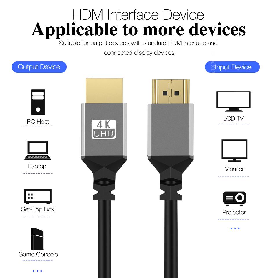 0.5-2.4m 4K Micro HDMI to HDMI Coiled Extension Cable Male to Male HDMI2.0 Flexible Spiral Cord