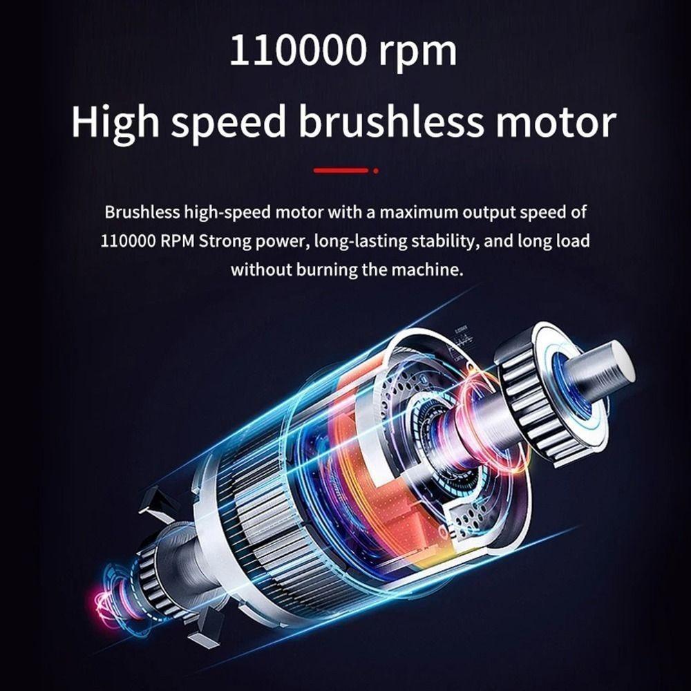 130000RPM High Power Jet Fan Wind Speed 52m/s Brushless Motor Turbofan, Camping Powerful Dust Removal Dust Blower Compressed Air Duster Cleaner